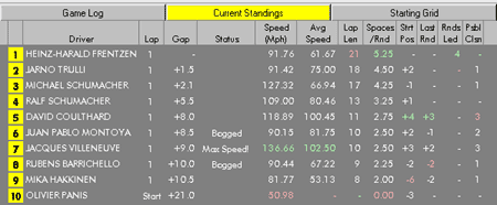 Current Standings